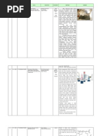 Download direktori2008 by coriactr SN44645101 doc pdf