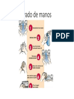 Lavado de Manos PDF