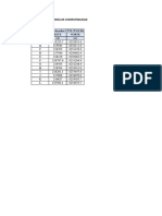 Corrdenadas de Compatibilidad PDF