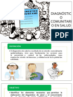 Diagnostico Comunitario La Teoria en