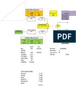 Proyecto Planta