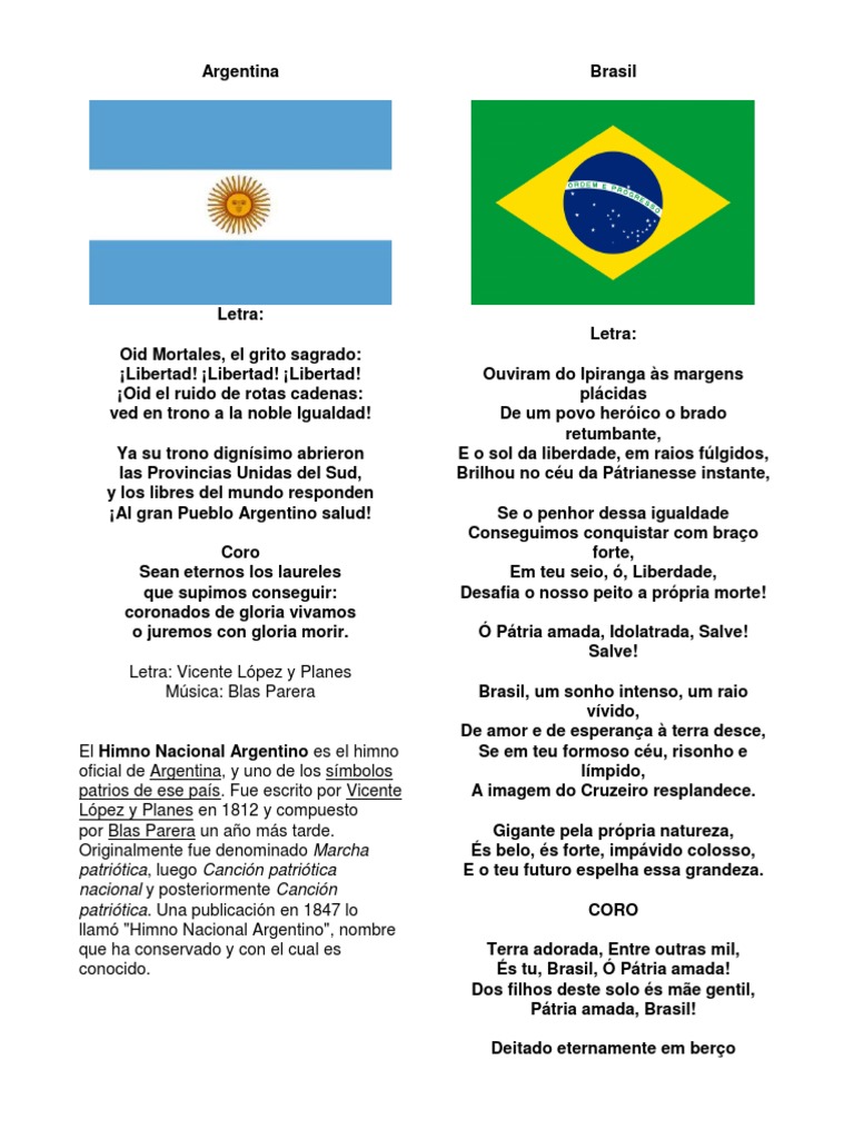 Himnos de America.docx Himnos nacionales Canciones institucionales