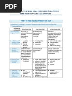 Module 2 Self-Study Suggested Answers PDF