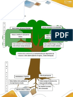 Arbol de problemas.docx