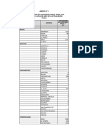 Anexo2 - DS024 - 2020EF Gobiernos Locales PDF