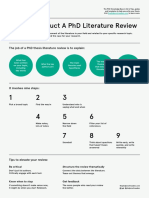 Literature-Review_Infographic_V01