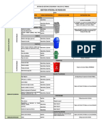 Gestion Integral de Residuos