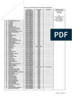 Lampiran 4.1. Makassar PDF