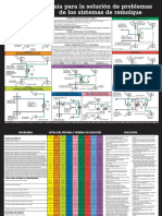 Frenos de Remolque Haldex PDF