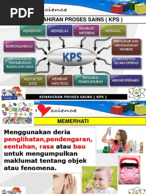 Kemahiran Proses Sains Tahun 6  PDF