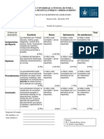 Rubrica laboratorio 2019