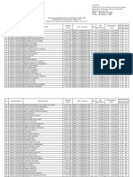 Lampiran I - Jadwal Pelaksanaan SKD 2019 PDF