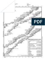 Formulario DENVER PDF