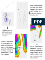 Observaciones de Pozos Completados