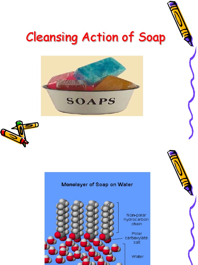 Cleansing Action of Soap Explained | PDF