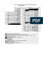 Tabela SS Vojvodina 19-20 PDF