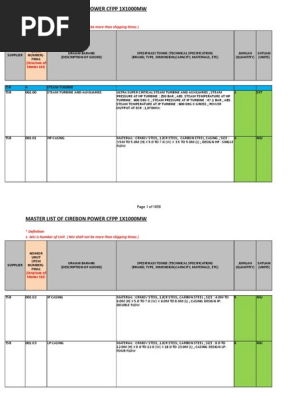 Draft Rib Crbo1x1000mw Tsb Ok Mhps Ok Hdec Og 180712 By Cedh Pdf Heat Exchanger Steel