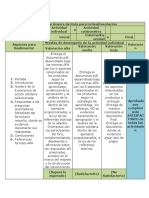 Formato de Avance de Ruta para La Realimentación