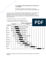 Variedades de Almendro PDF