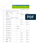 S. No Unit Existing Dimension Proposed Dimension Preliminary & Primary Existing Capacity m3 Proposed Capacity m3