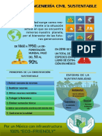Infografia Ingenieria Civil Sustentable
