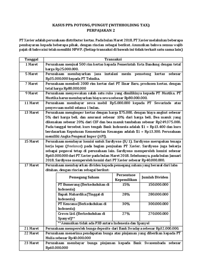 05 Pph Potput Latihan Pdf
