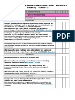 CURRICULUM MAP LANGUAGES 1-2