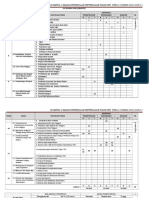 SEJARAH SPM PERTENGAHAN TAHUN