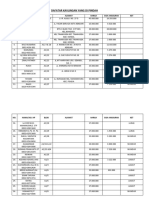 Dafatar Kavlingan Yang Di Pindah