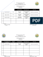 Remedial Reading Plan