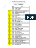 Daftar nama wisudawan transportasi udara