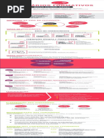 Infografico_SerieReformaEnsinoMedio_ItinerariosFormativos