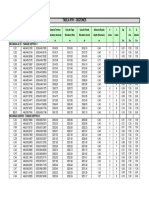 03.05.01. Calculo Hidraulico - Red de Alcantarillado (043-053)