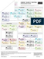 6th Ed. - Processes flow.pdf