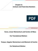 Angular Momentum and Fixed Axis Rotation Guide