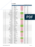 (DRAFT) Jadwal Liga 1 2020 Ver.9.1pdf