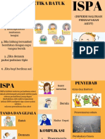 Leaflet ISPA PDF