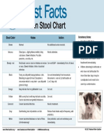 NKC-Fast-Facts_Poop-Chart_5-2017.pdf