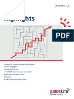 Market Highlights PDF