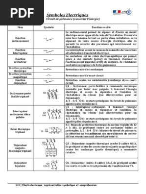 39+ Tout les symbole electrique pdf