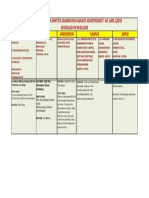 Address_for_Examination