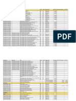 Rawa Power Detail Eng Deliverable Priority List