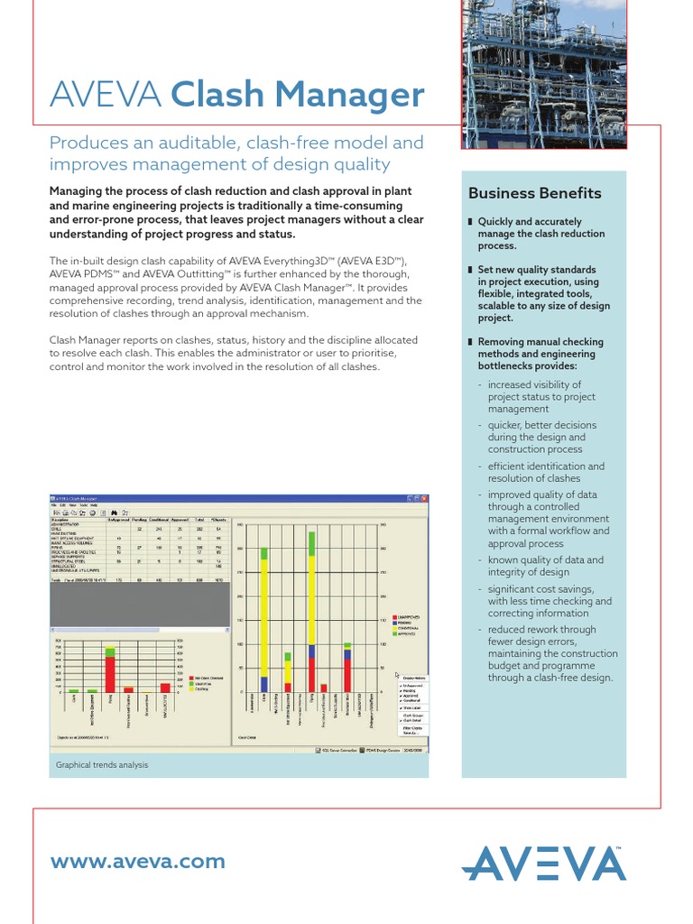 Aveva Clash Manager Brochures | PDF | Design | Engineering