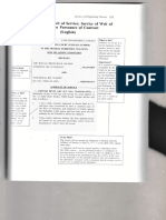 Affidavit of Service (1. Anatomy - Contract  Personal Service)