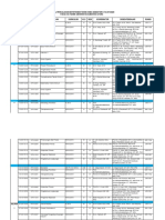 Jadwal Perkuliahan Teknik Kimia B 2019-2020 Final Revisi