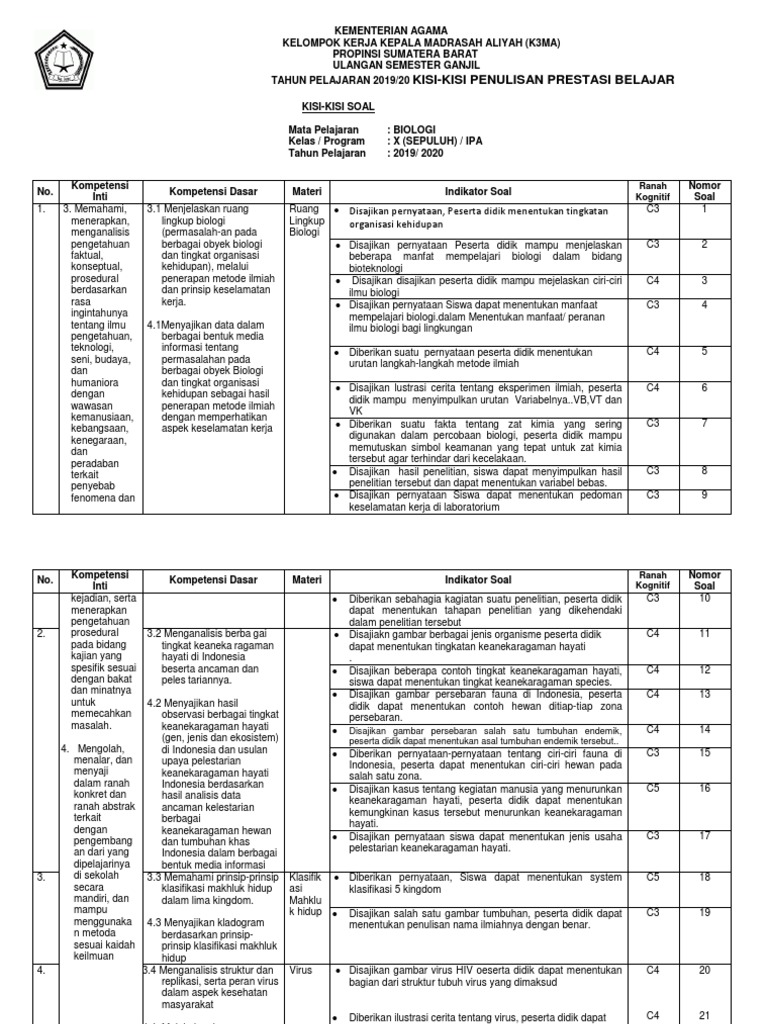 Kisi Kisi PDF