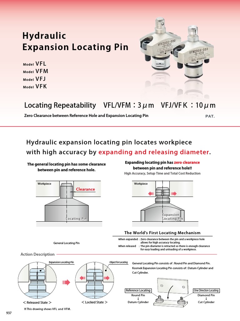 Hydraulic Expansion Locating Pin Guide | PDF | Mechanical Engineering ...