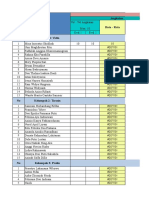 Penilaian Kortisol 2019 Kelompok 9