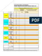 Analisis Pelaksanaan DMK Tahun 2019