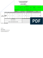 YDS-accomplishment-report CALANTIPE HIGH SCHOOL JULY-AUG.